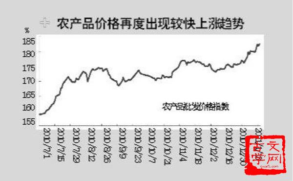 踞炉炭上