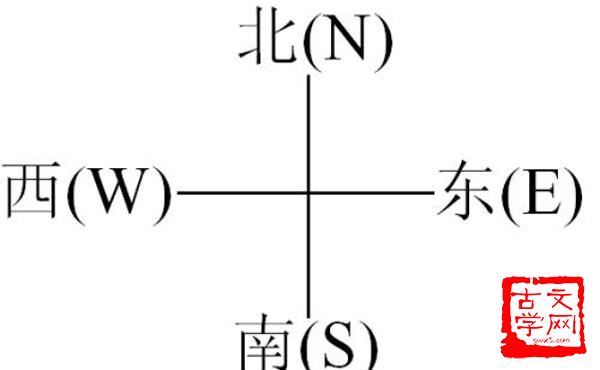 什么比南成语_成语故事图片