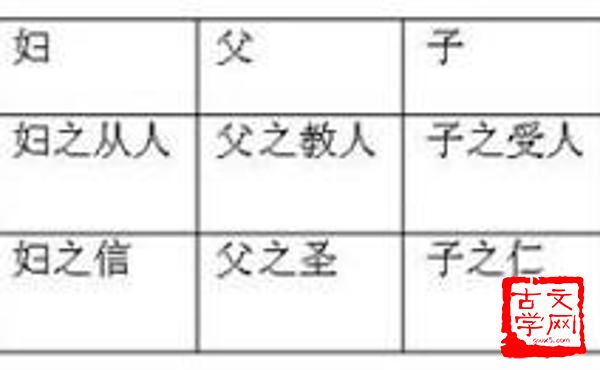 正名定分