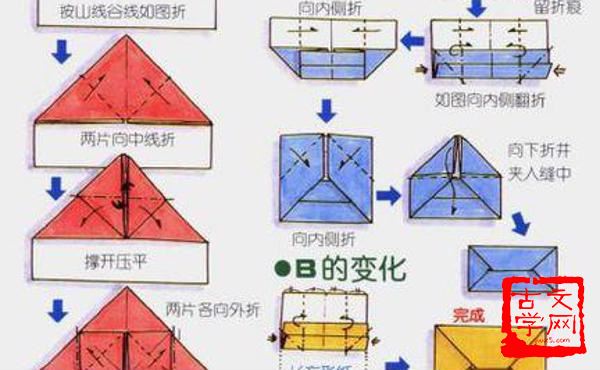 折长补短