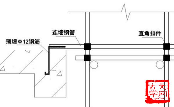 连墙接栋