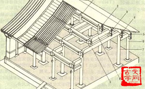 没屋架梁