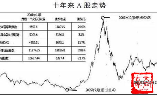 寸步千里